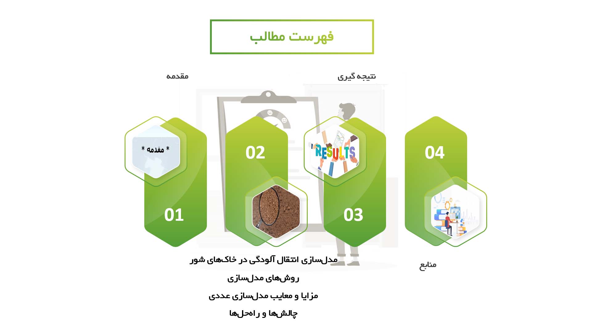 پاورپوینت در مورد مدل‌سازی انتقال آلودگی در خاک‌های شور